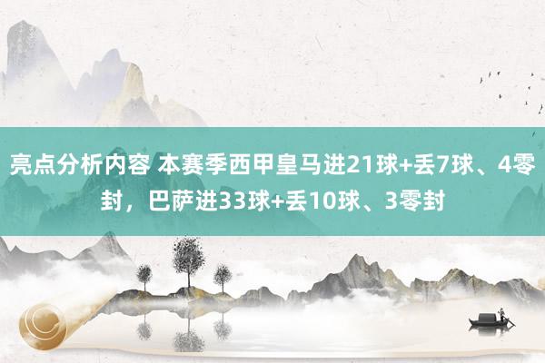 亮点分析内容 本赛季西甲皇马进21球+丢7球、4零封，巴萨进33球+丢10球、3零封